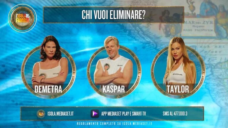 Eliminato Isola dei Famosi 2019: chi sarà eliminato nella puntata di stasera giovedì 31 gennaio 2019?