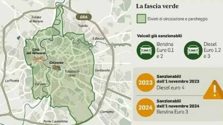 Ztl Fascia verde a Roma, quante auto non potranno più circolare dal primo novembre 2023