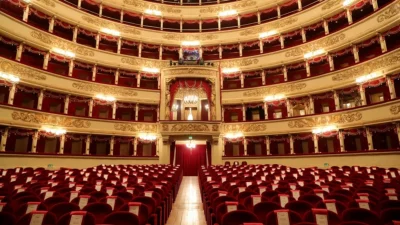 Teatro alla Scala - Interno